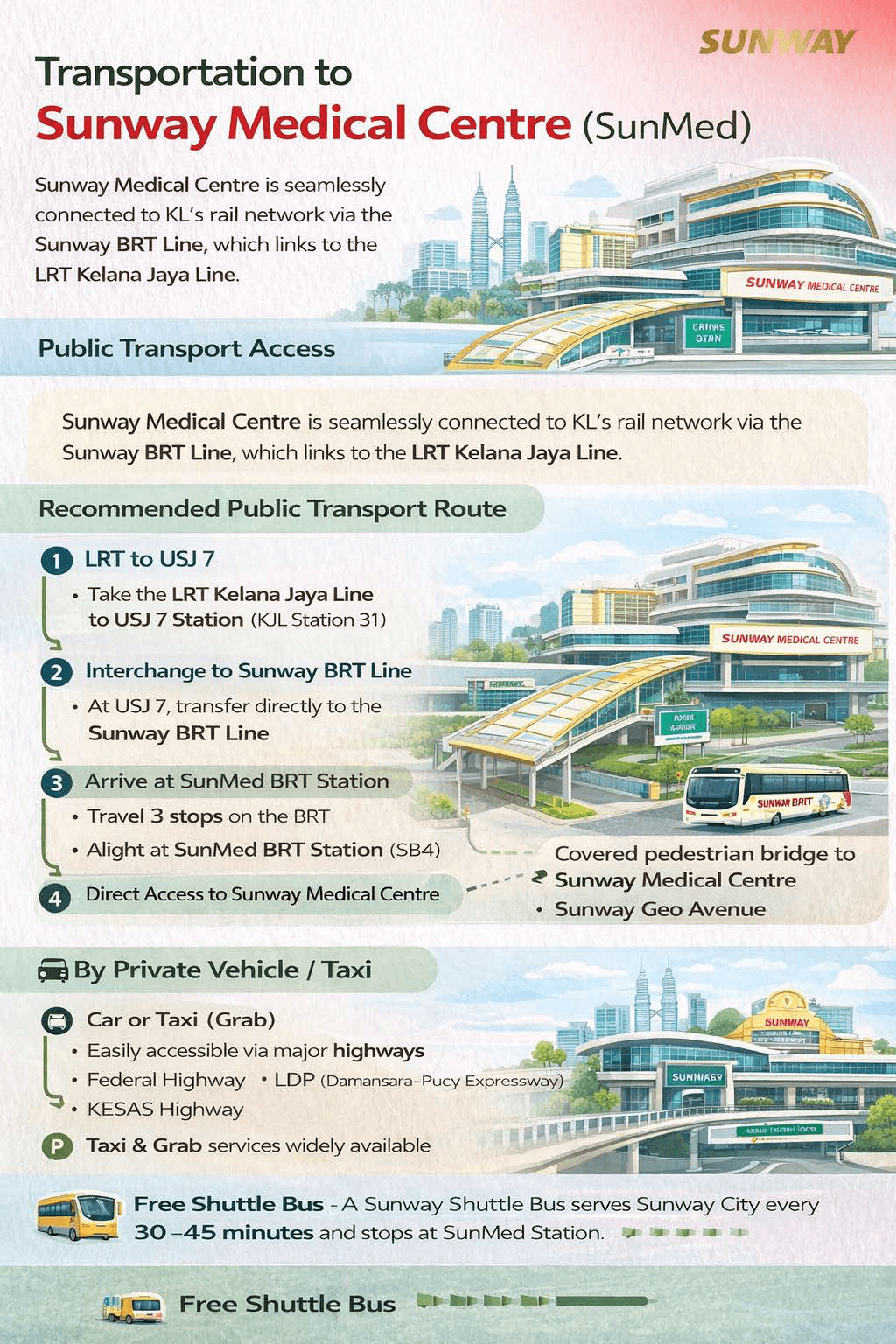 Malaysian Association of Sports Medicine (MASM 2026)